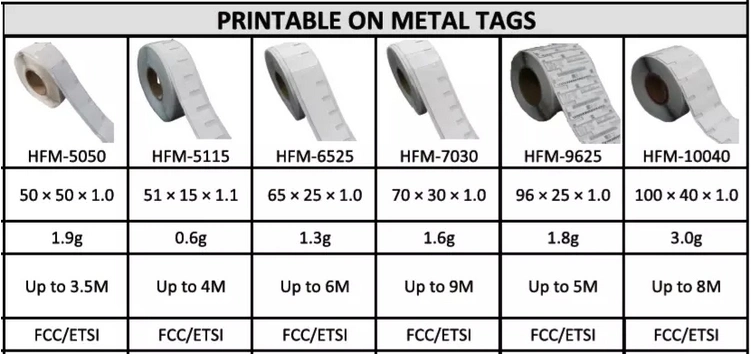 Hot Selling Printable RFID Anti Metal Tags UHF Label on Metal RFID Tag for Asset Tracking